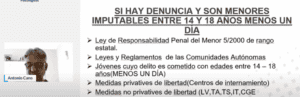 Jóvenes y adolescentes que llevan a cabo acciones abusivas en contra de la libertad sexual