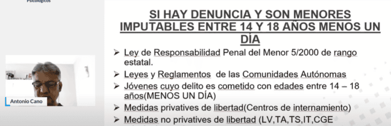 Jóvenes y adolescentes que llevan a cabo acciones abusivas en contra de la libertad sexual
